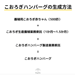 https://stticketmeimageprd.blob.core.windows.net/ticketme-image/ticket-cover-0-0b55da22-c3ef-41bd-90cc-25948205757d.png
