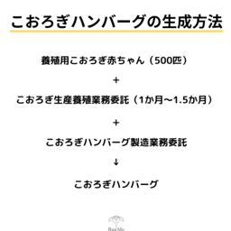 https://stticketmeimageprd.blob.core.windows.net/ticketme-image/ticket-cover-0-a566e084-3399-4521-b2e9-0d8f459d0f4f.png