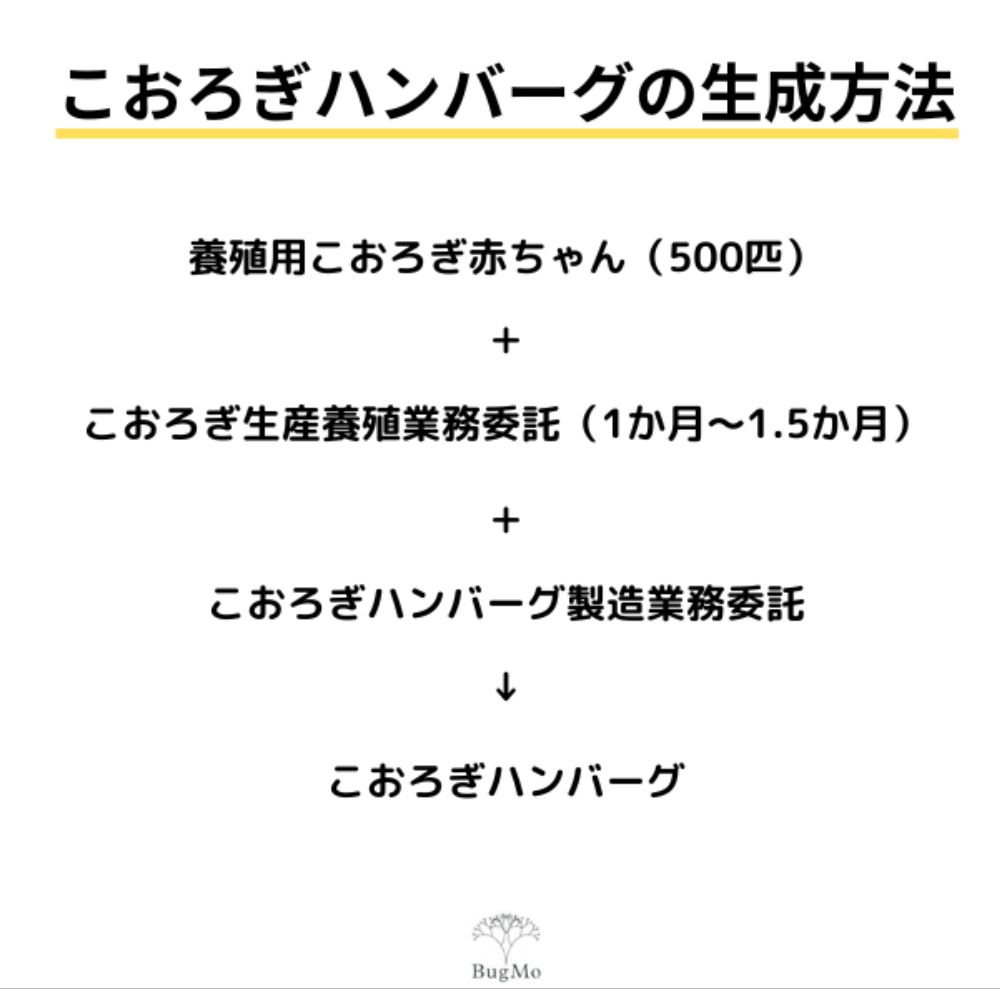 https://stticketmeimageprd.blob.core.windows.net/ticketme-image/ticket-cover-0-0b55da22-c3ef-41bd-90cc-25948205757d.png