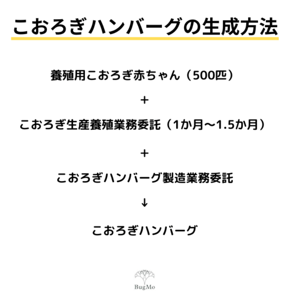 https://stticketmeimageprd.blob.core.windows.net/ticketme-image/ticket-cover-0-5e30e9d3-243b-441f-9dd8-663f5b3e8a08.png