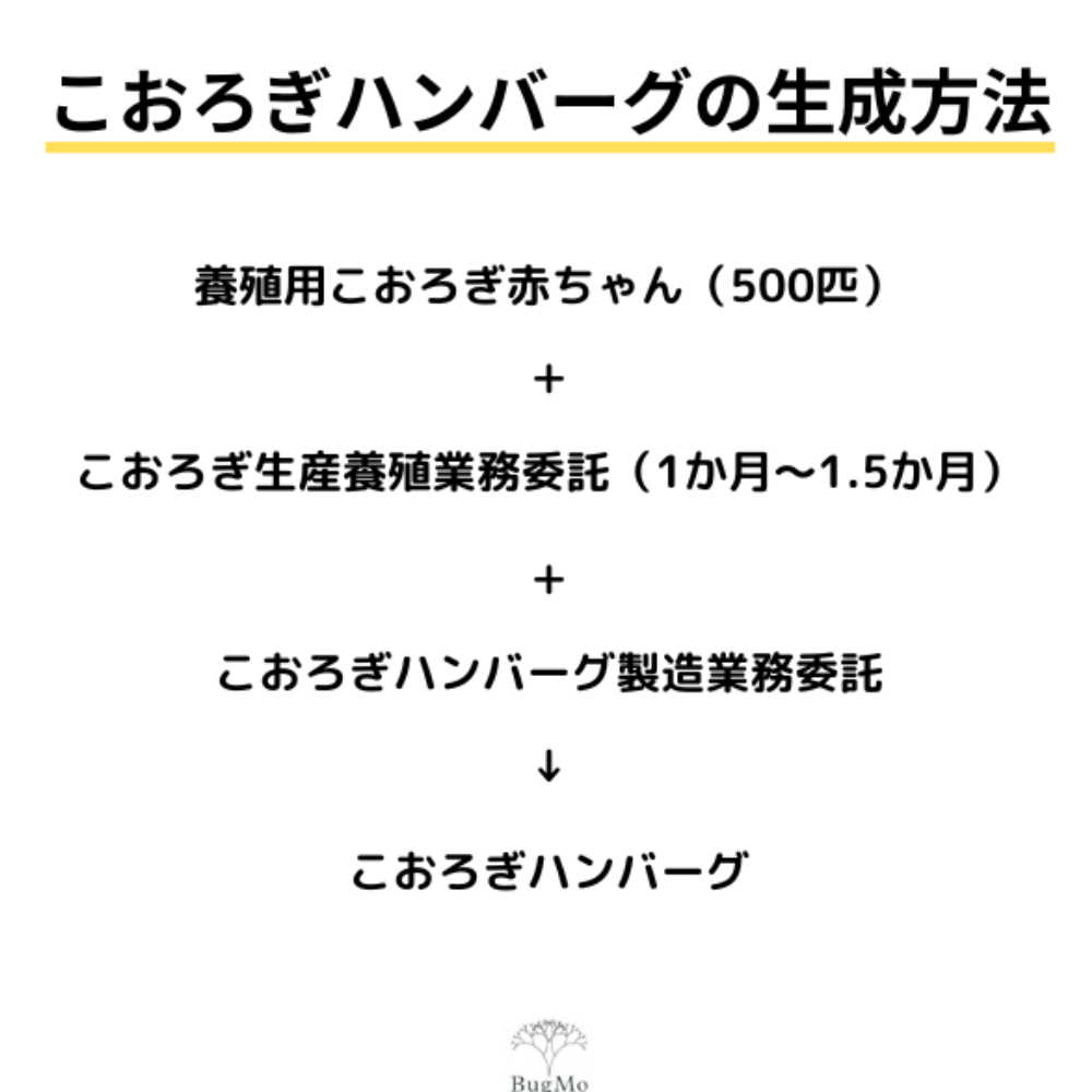 https://stticketmeimageprd.blob.core.windows.net/ticketme-image/ticket-cover-0-a566e084-3399-4521-b2e9-0d8f459d0f4f.png