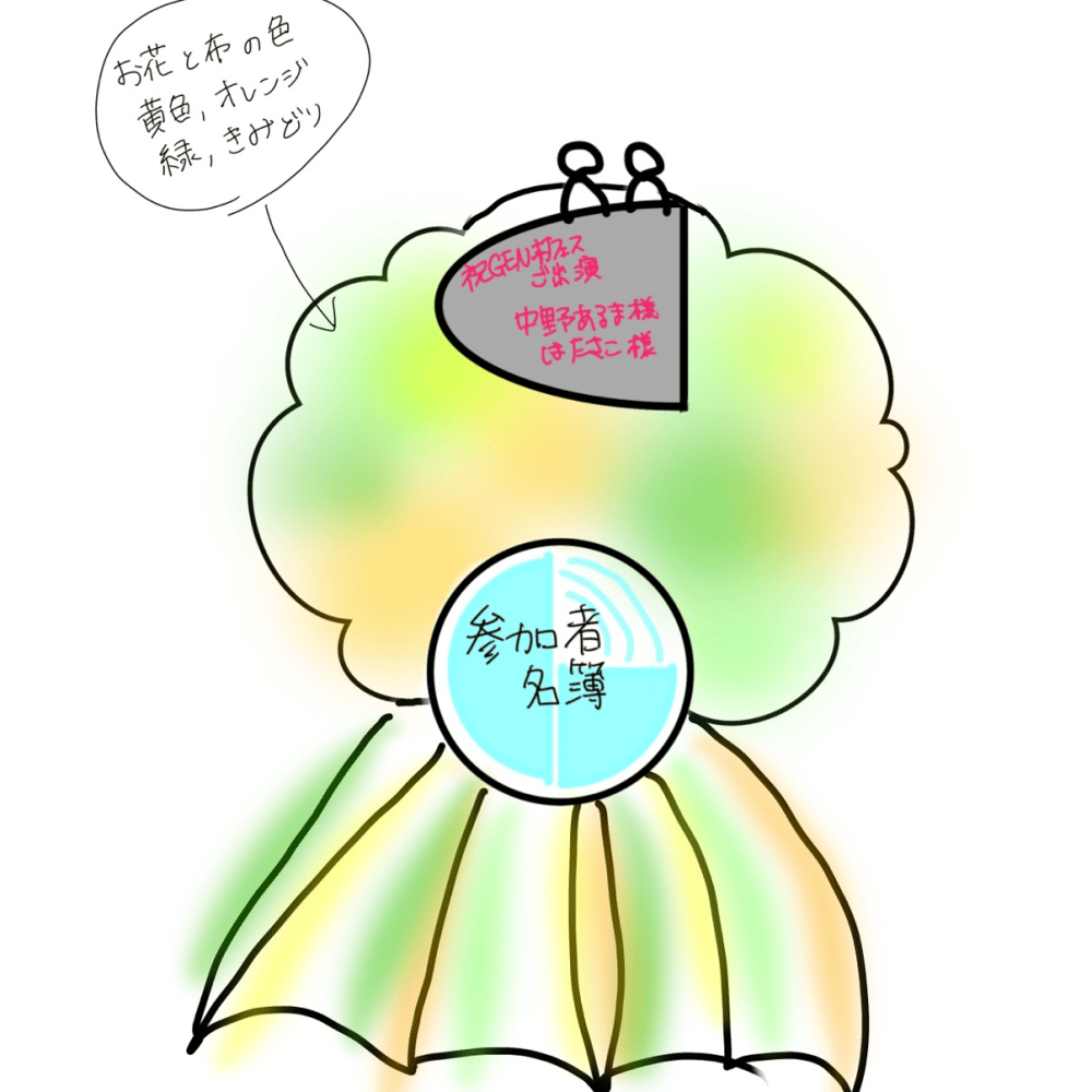 https://stticketmeimageprd.blob.core.windows.net/ticketme-image/ticket-cover-0a83e0ee-df91-4233-a5bc-277706e98182.png